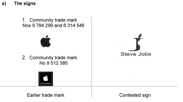 Trademark filings via Business Insider Italia